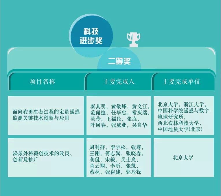 微信圖片_20180301144933