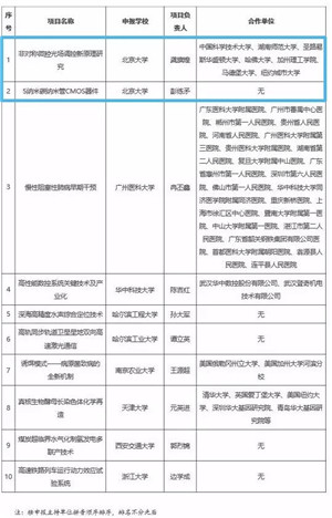 微信圖片_20171227095603