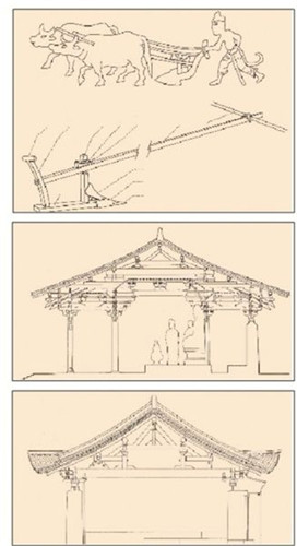 孫機手繪圖，漢代長轅犁復原圖；五臺山唐佛光寺東大殿剖面圖；山西平順淳化寺大殿梁頭挑檐