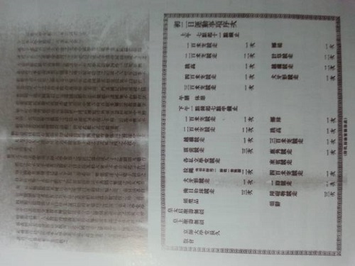 1905-1907年♕，京師大學堂連續舉行了三屆運動會，圖為第一次運動會文告和第二次運動會事項序次