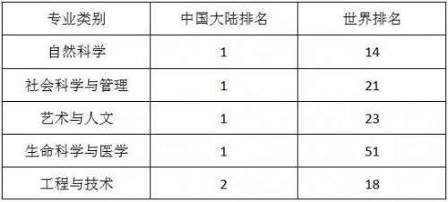 QQ截圖20170309163352