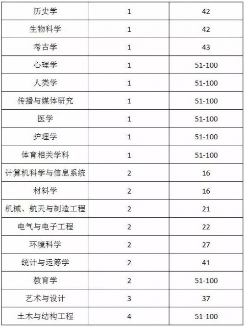 QQ截圖20170309163502