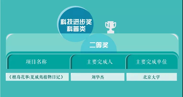 微信圖片_20180301144942