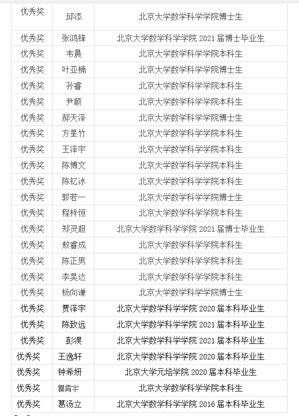 377d939f84c94db9b01f34f09c8329fc.png 數學3.png